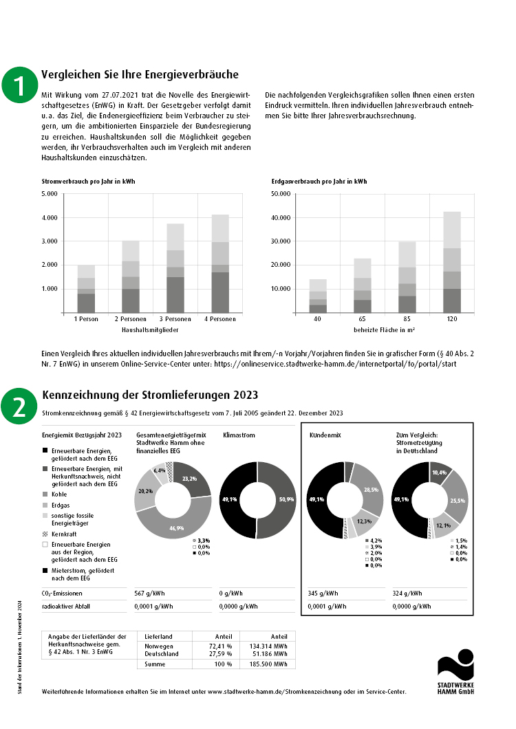 Abbildung - Musterseite 5 einer Jahresrechnung - Erklärung im Text