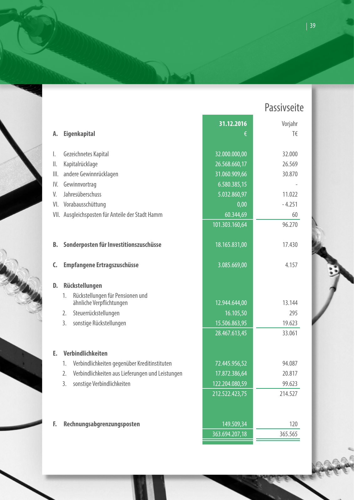 Vorschau Geschäftsbericht 2016 Seite 39